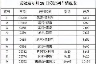 范德法特：哈兰德非常糟糕，如果不进球他就毫无用处